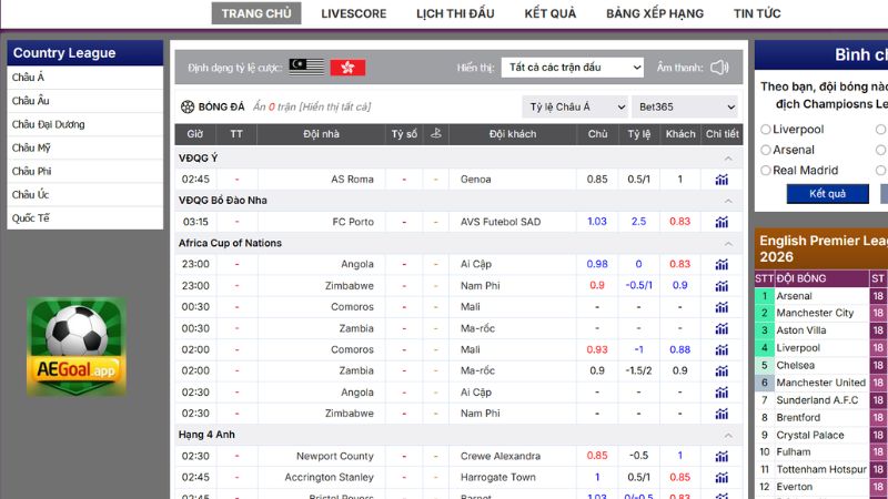 Aegoal là nền tảng nhận định bóng đá uy tín