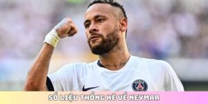 Số liệu thống kê về Neymar